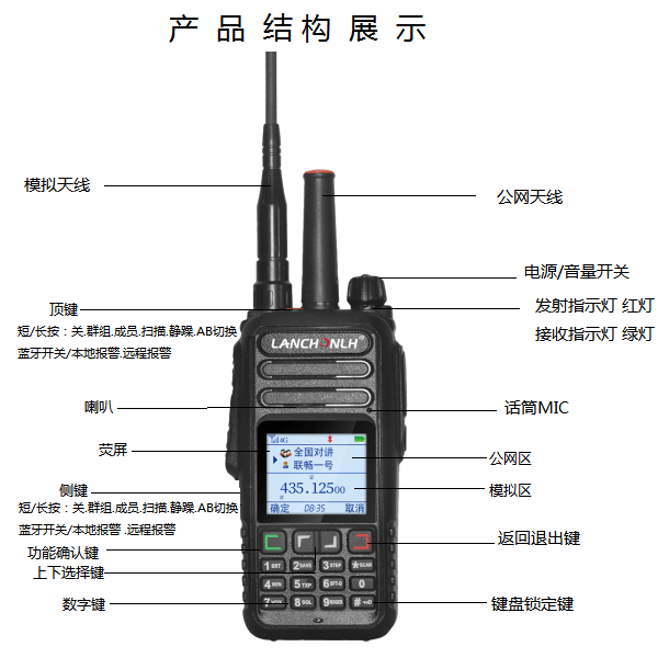 结构展示图片.png